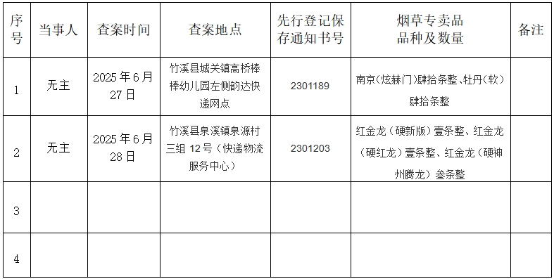 1751593503987447.png 微信截圖_20250704094427.png