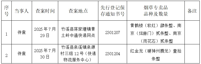 1753947936172460.png 微信截圖_20250731154436.png