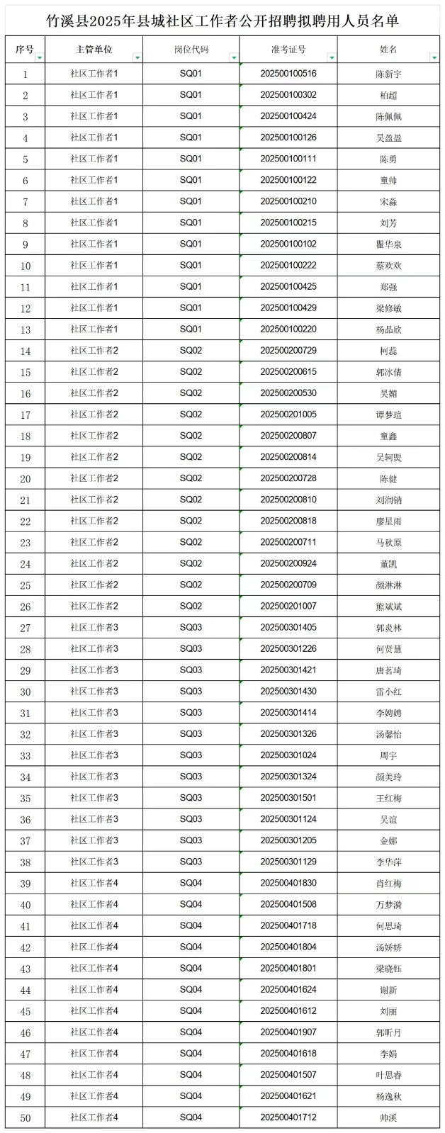 1757662814399006.jpg 474570a069d314f4ee2a7b472ecef31b.jpg