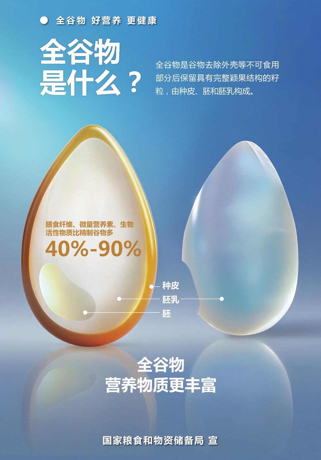 1760339999248454.jpg 全谷物海報定稿1010_03.jpg